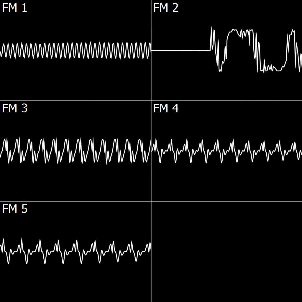 sega mega drive frequency mhz